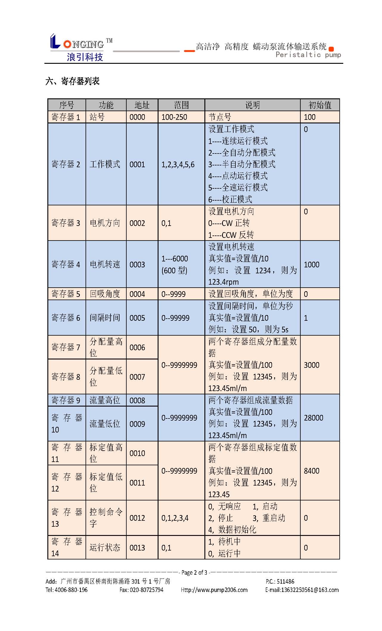 1518049267686702.jpg 1518049267686702.jpg