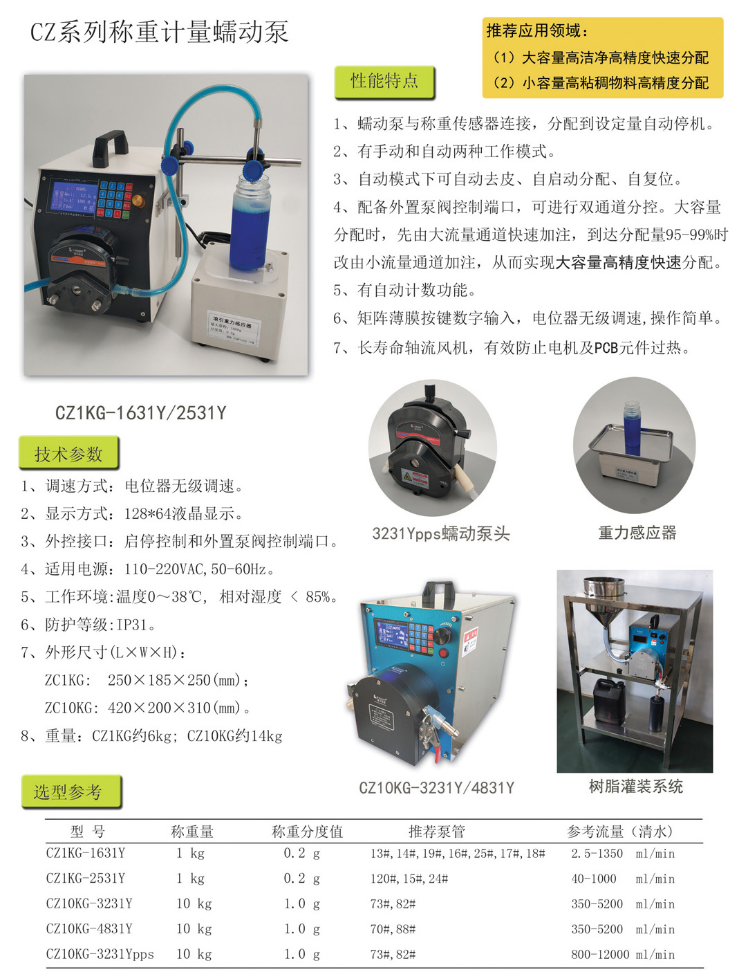 1592491268400249.jpg 19-CZ稱重 copy.jpg