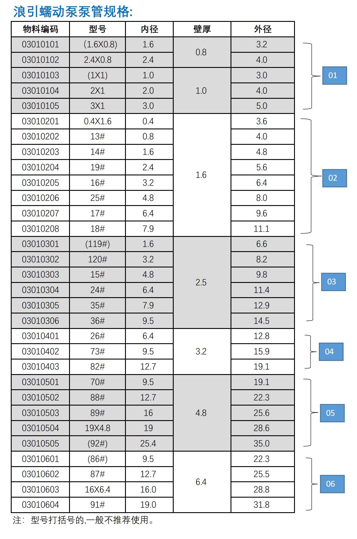 1642646176823520.jpg 1642646176823520.jpg