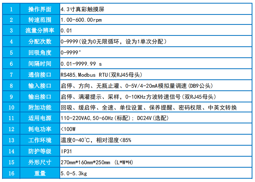 1753496149207133.png 4BF600T參數(shù)表.png