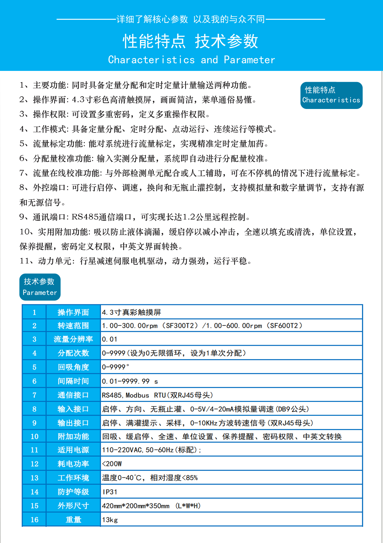 1753522692665445.jpg 3特點(diǎn)參數(shù).jpg