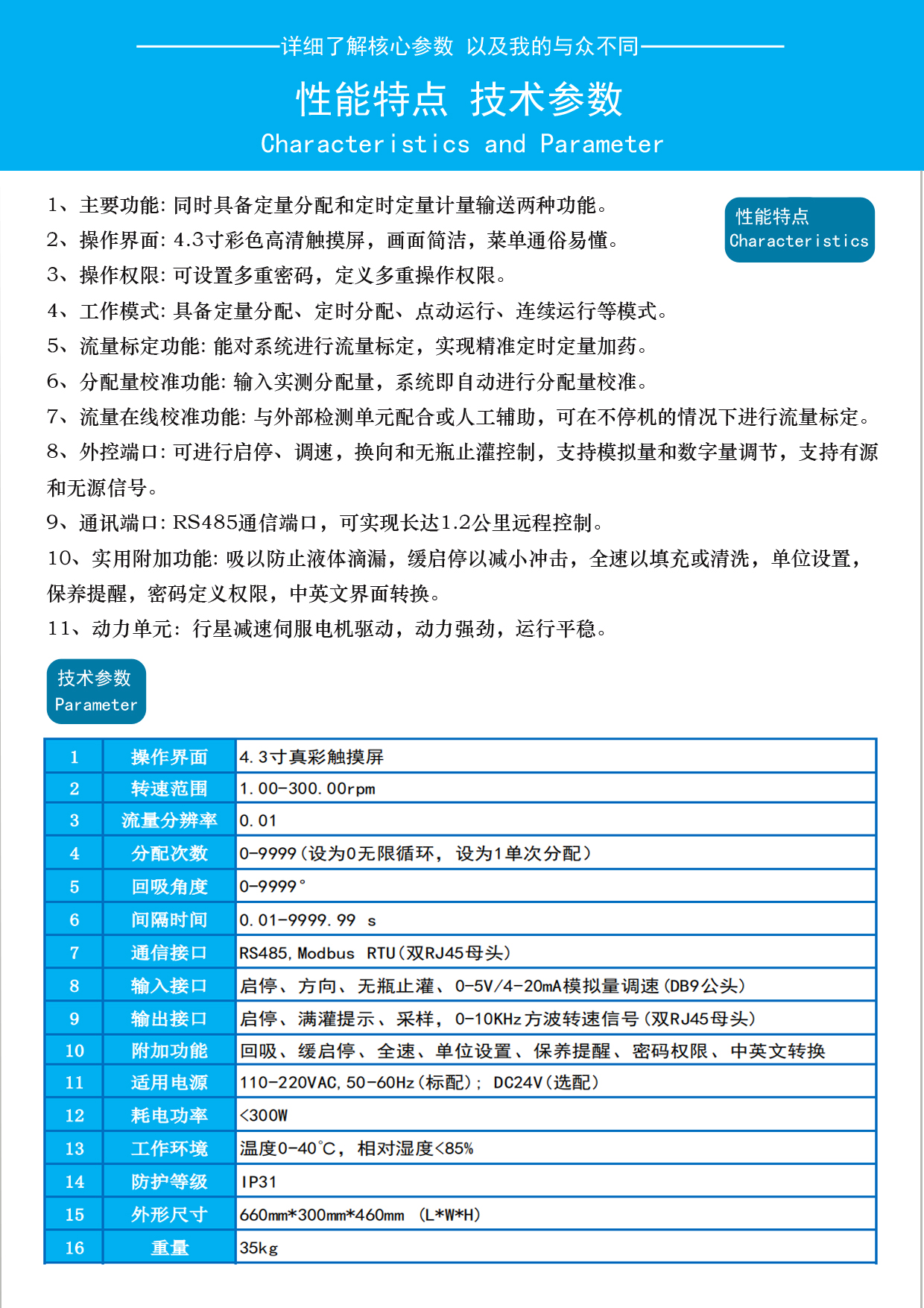 1753523861422860.jpg 3特點(diǎn)參數(shù).jpg