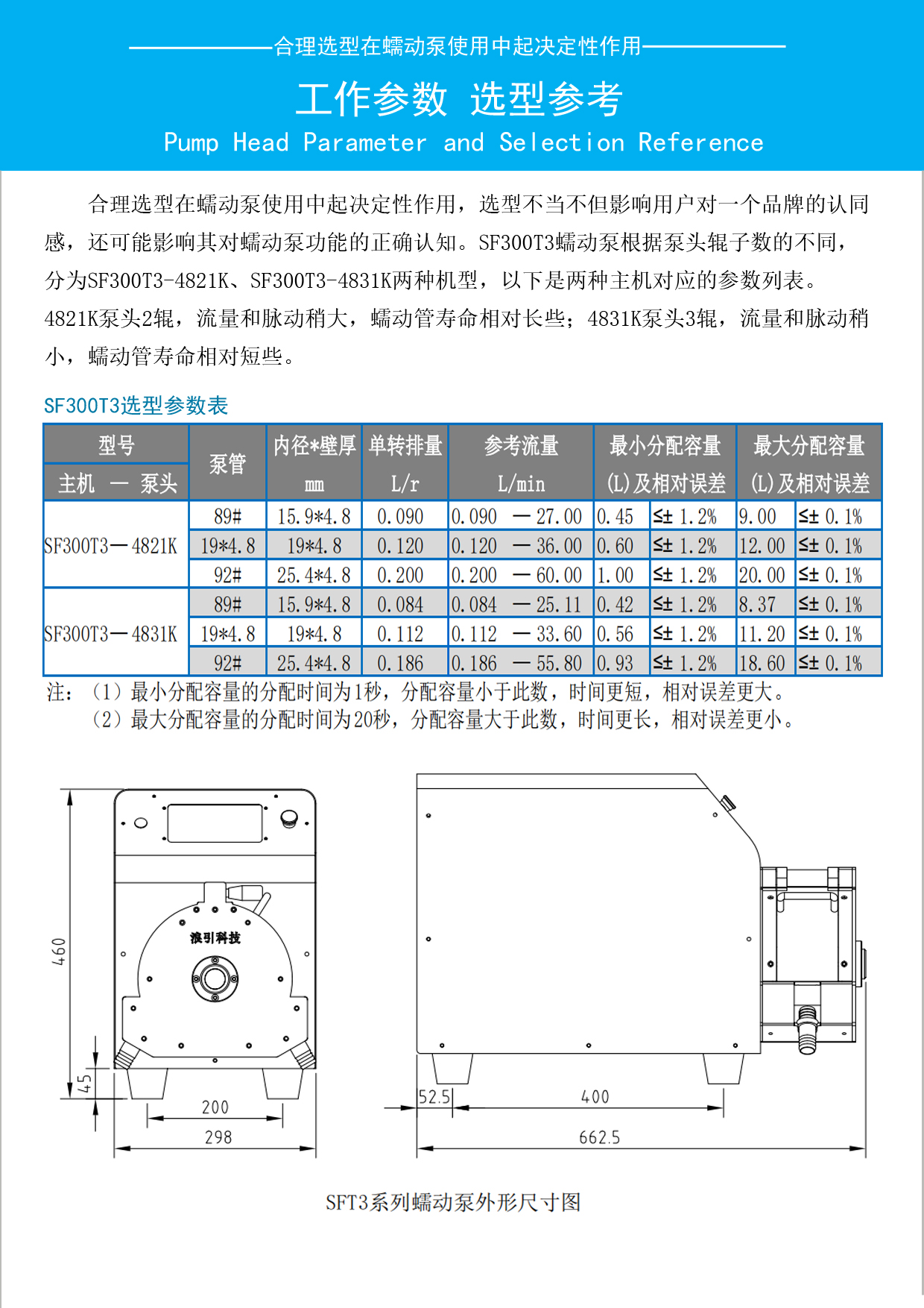 1753523872163015.jpg 5選型表.jpg