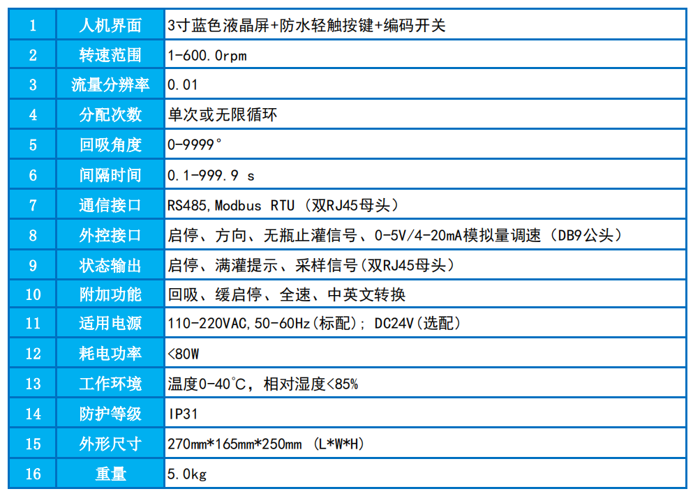 1753526423958056.png 4BJ600C參數(shù)表.png