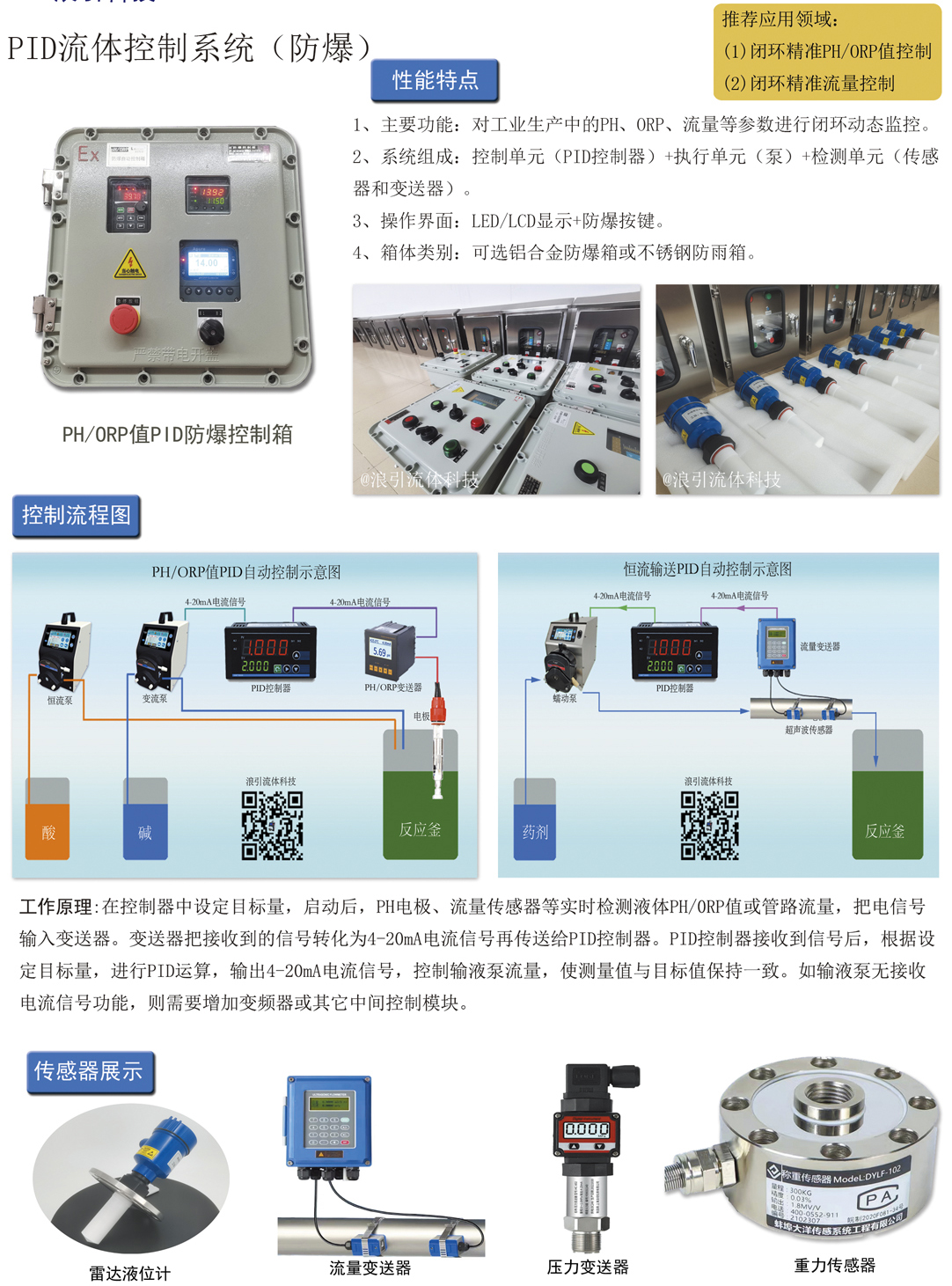 1753592132583002.jpg 22-PID系統(tǒng)+.jpg