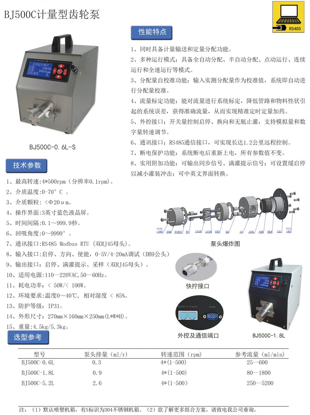 1753593461504667.jpg BJ500C計(jì)量型齒輪泵+.jpg