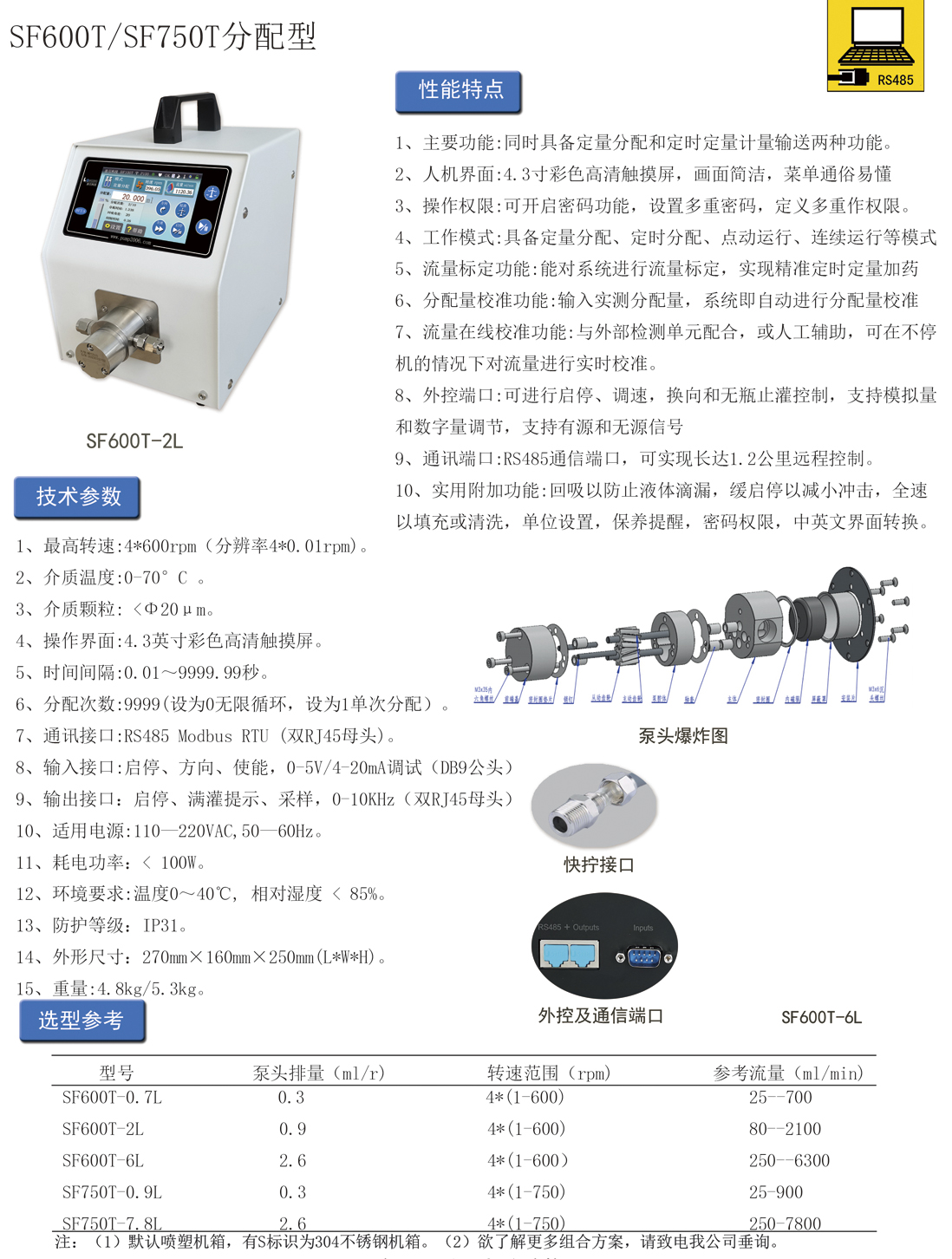 1753756465175212.jpg SF600T分配型齒輪泵+.jpg